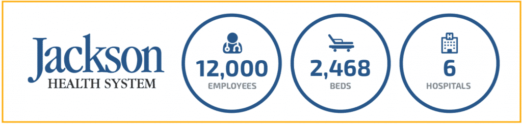 Case study layout example of insightful callout from Jackson Health