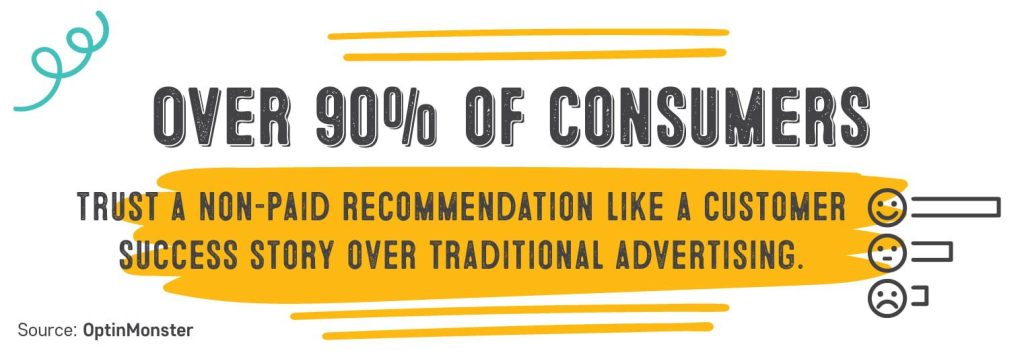 Case study examples: Over 90% of consumers trust a case study over traditional advertising.