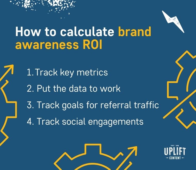 How to Calculate Brand Awareness ROI