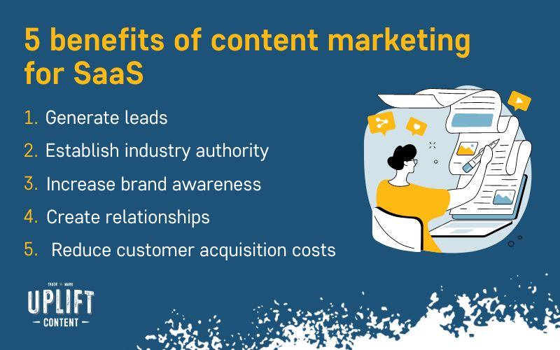 5 benefits of SaaS content marketing