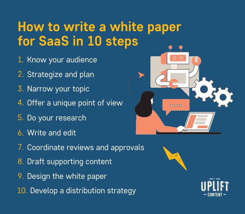 How to write a white paper for SaaS in 10 steps