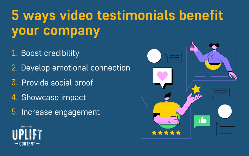5 ways video testimonials benefit your company
