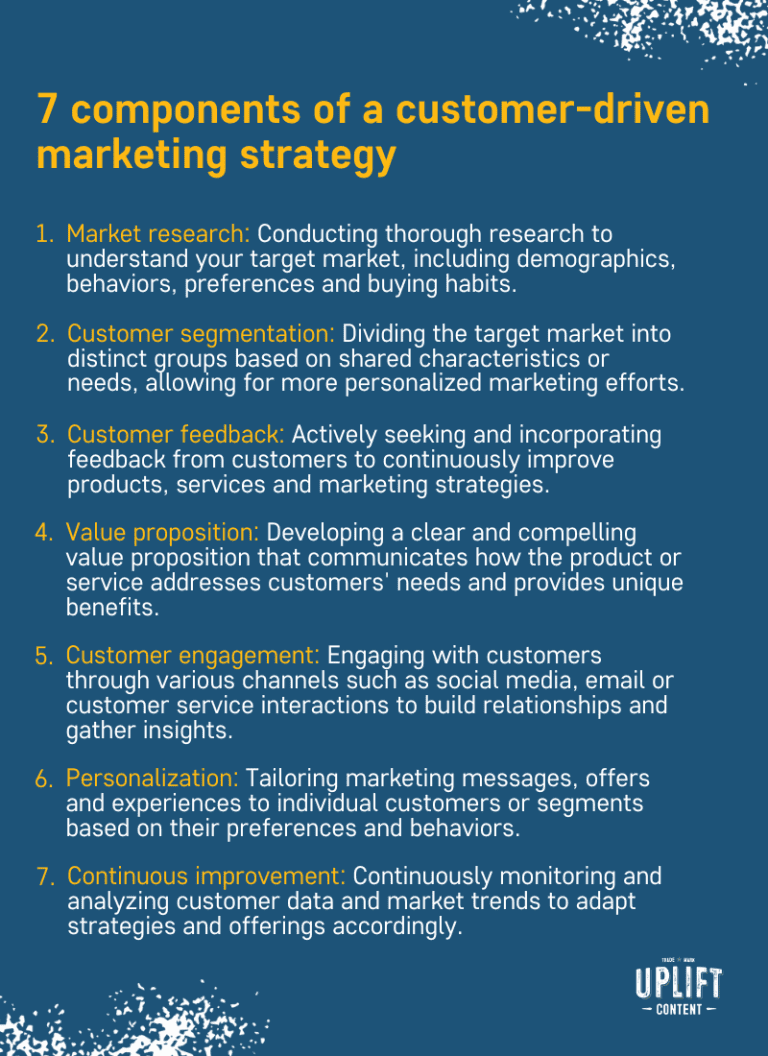 Customer-Driven Marketing Strategy in 8 Easy Steps: Here's How