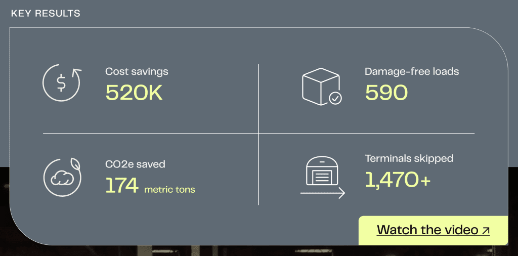 case study website layout Flock Freight example of metrics block for case study